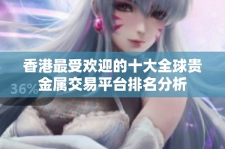 香港最受欢迎的十大全球贵金属交易平台排名分析