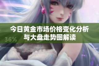 今日黄金市场价格变化分析与大盘走势图解读